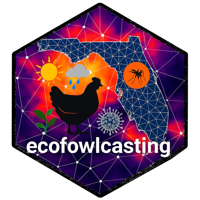 Forecasting ecological dynamics and disease