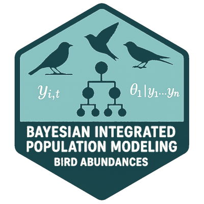 Citizen Science for Monitoring Birds