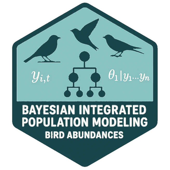 Citizen Science for Monitoring Birds